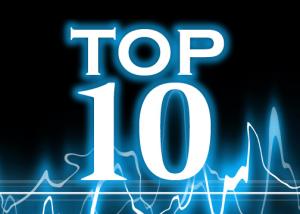 Top 10 at Ten's Poster