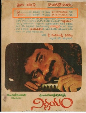 Balwaan Badshah's Poster