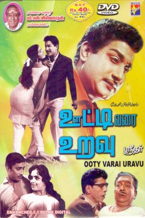 Ooty Varai Uravu's Poster