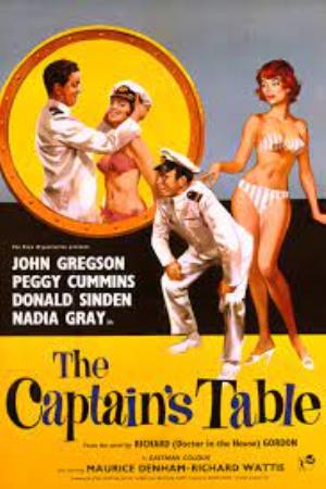 The Captain's Table's Poster