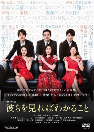  Things You Know by Watching Them's Poster