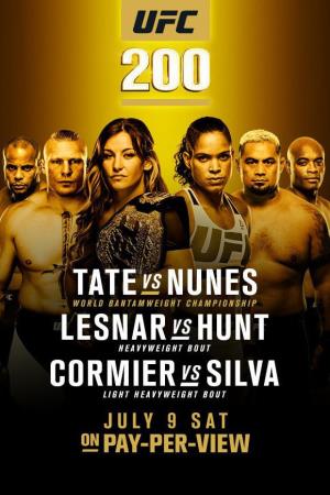 UFC 200: Cormier vs. Jones 2 Poster