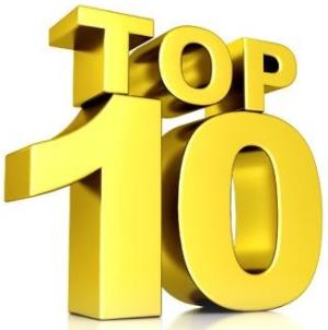 Top Ten Poster