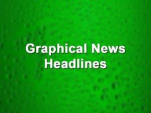 Graphical News Headlines Poster