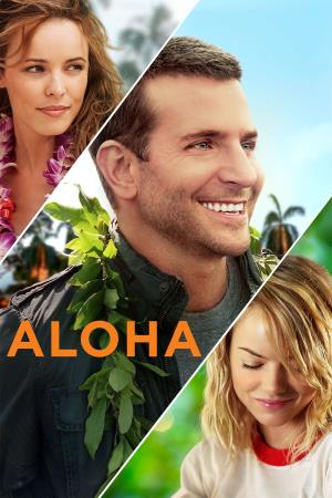 Aloha Poster