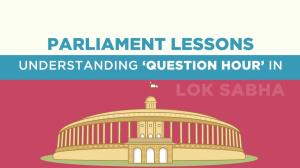 Question Hour- Lok Sabha Poster