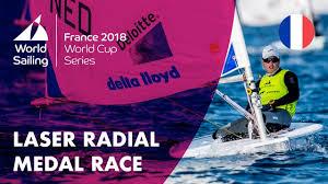 Sailing World Cup Series 2018/19 HLs Poster