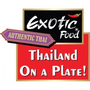 Thailand On A Aplate Poster
