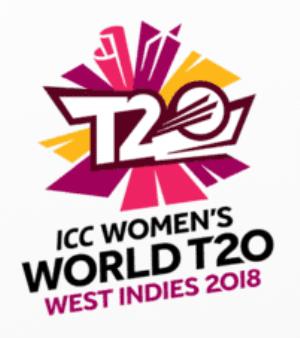 ICC Women's World T20 Highlights Poster