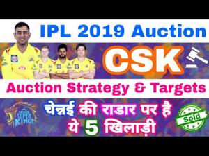 Mi TV - Auction Strategy 2019 Poster