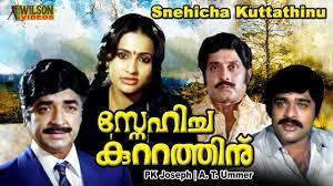 Snehicha Kuttathinnu Poster