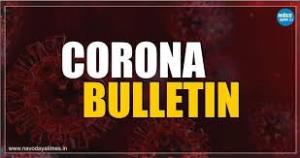 Corona Bulletin Poster