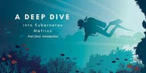 Deep Dive Poster