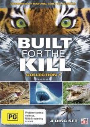 Built For The Kill Poster